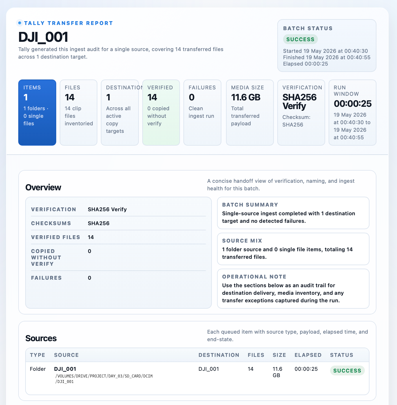 Tally transfer report document preview